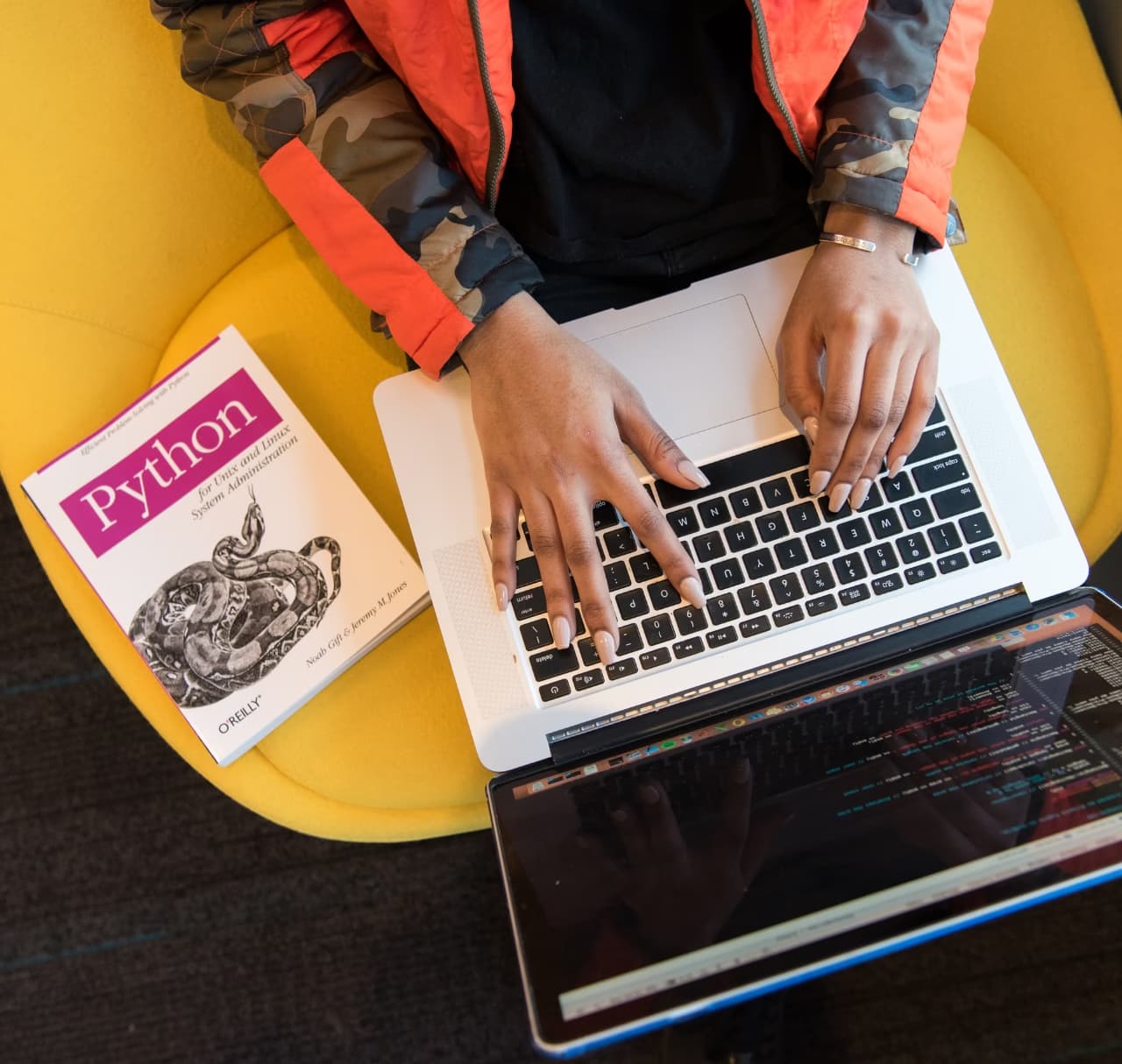 Top 10 Python Testing Frameworks for QA & SDETs